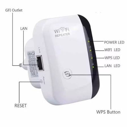 REPETIDOR WIFI 2.4G Y 300MBPS