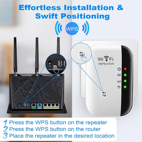 REPETIDOR WIFI 2.4G Y 300MBPS